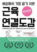 세상에서 가장 알기 쉬운 근육연결도감 셀프케어편